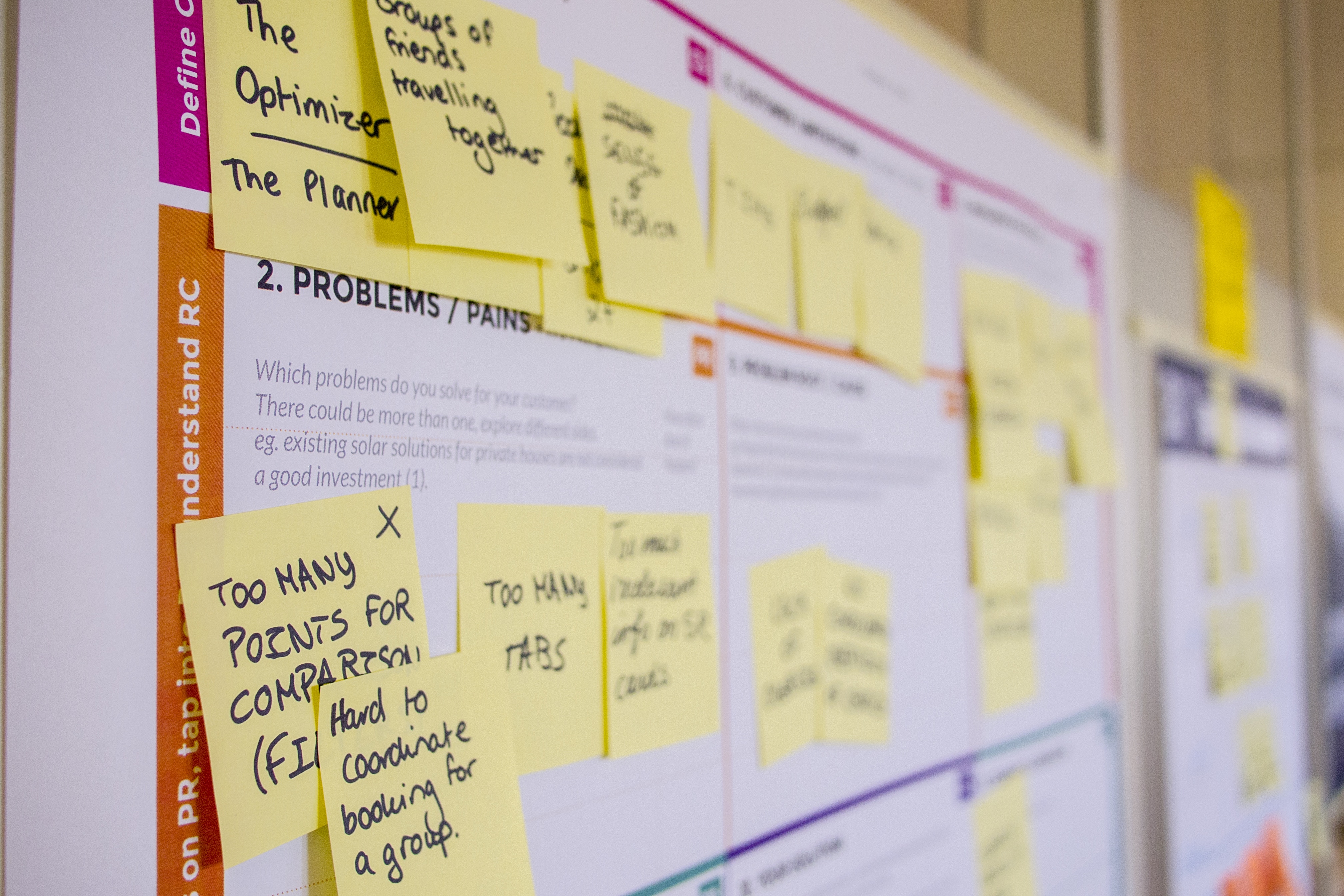 Image of a white board with numerous yellow sticky notes all over.