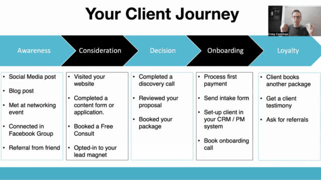 Step 4 Build Your Client Pipeline