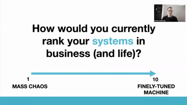 Step 5 Simplify and Streamline Your Systems