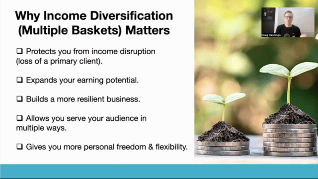 Step 6 Multiply Your Income Streams